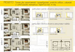 Viale Quartara – GE Viale Quartara – GE